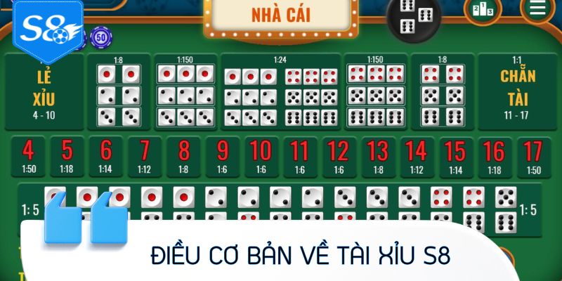 Tìm hiểu những điều cơ bản về tài xỉu S8