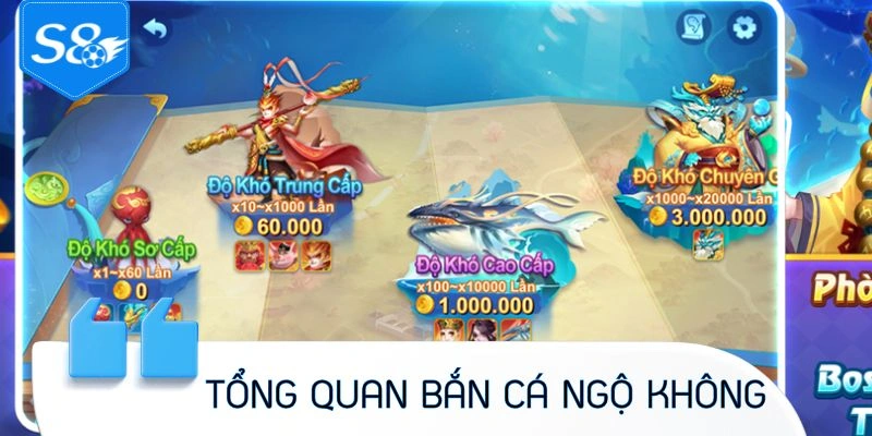 Khái quát sơ lược về săn sinh vật ngộ không